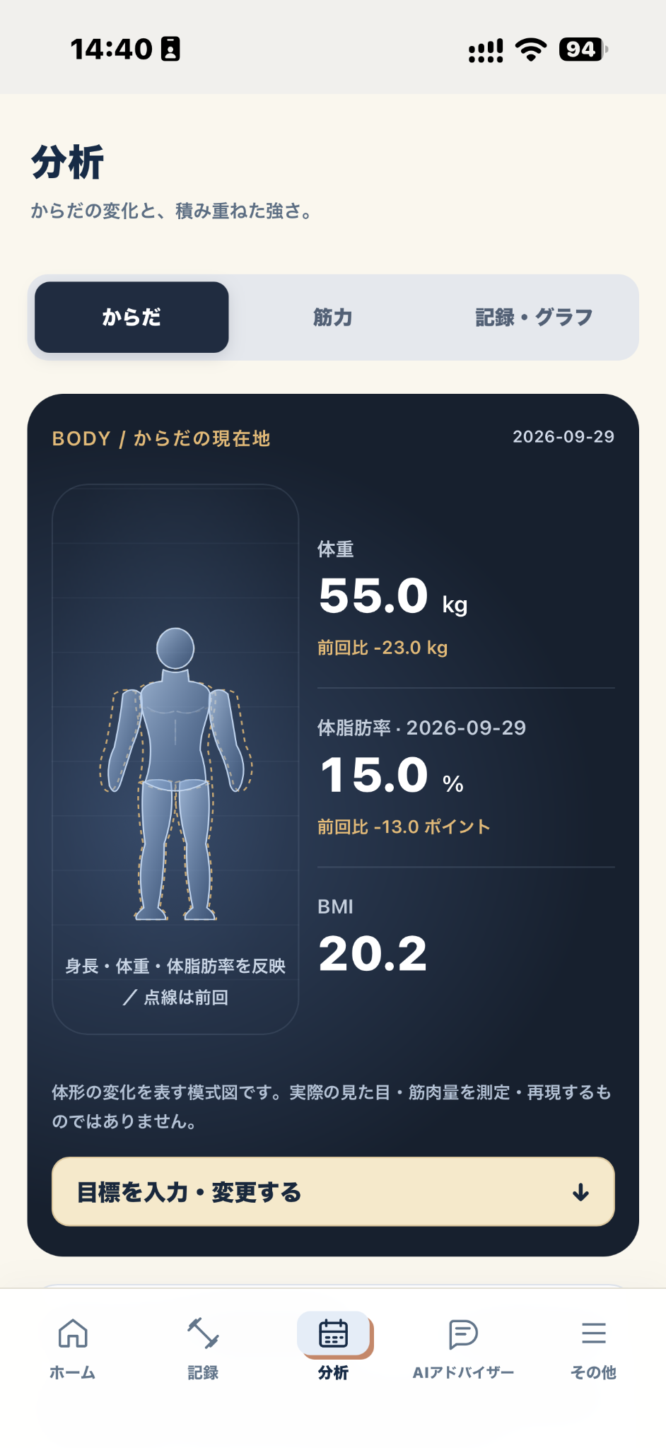 BULUGA会員アプリ 身体・筋力の分析の実画面